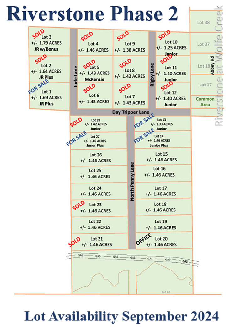 Riverstone-Phase-2-Lot-Availability-as-of-September-2024