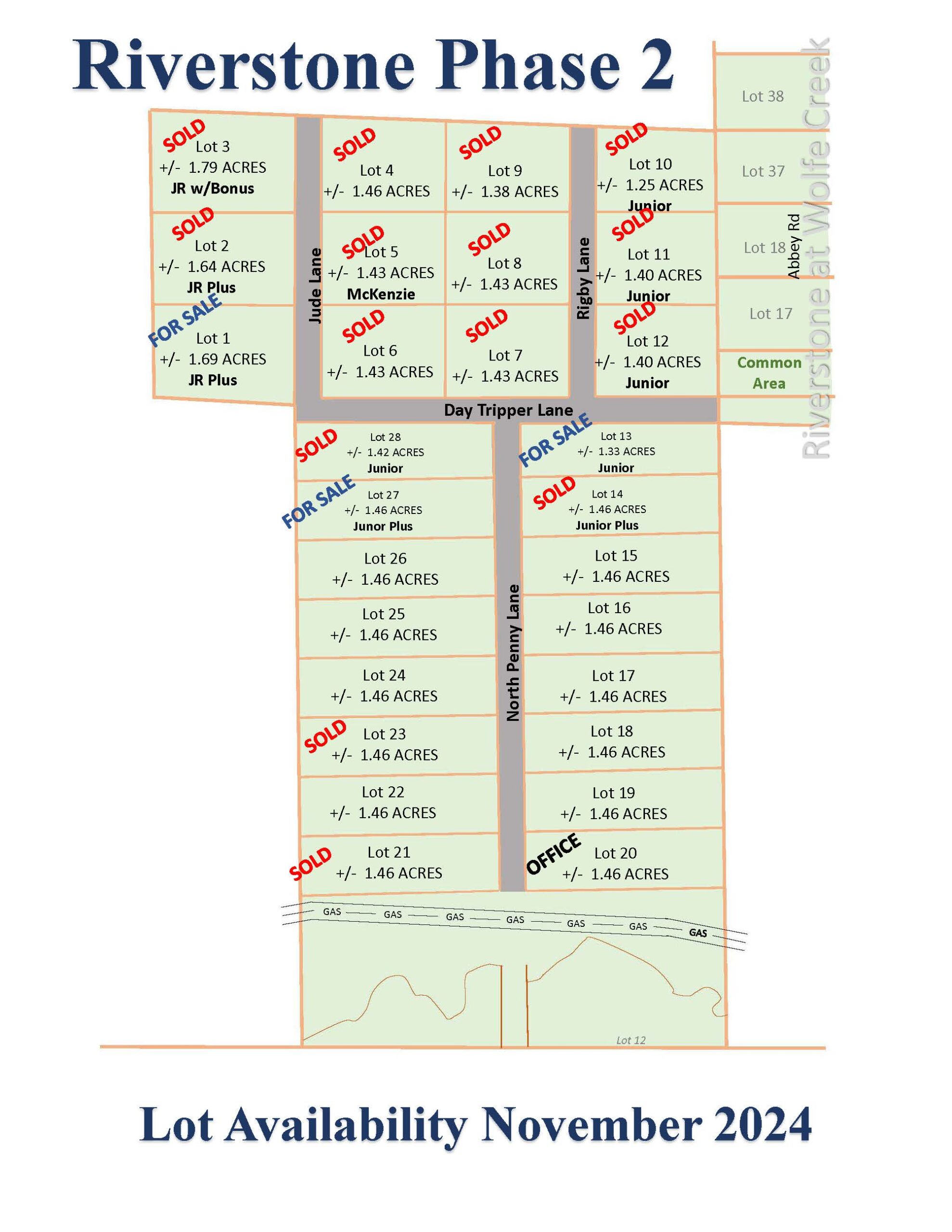 Riverstone Phase 2 Lot Availability as of November 2024