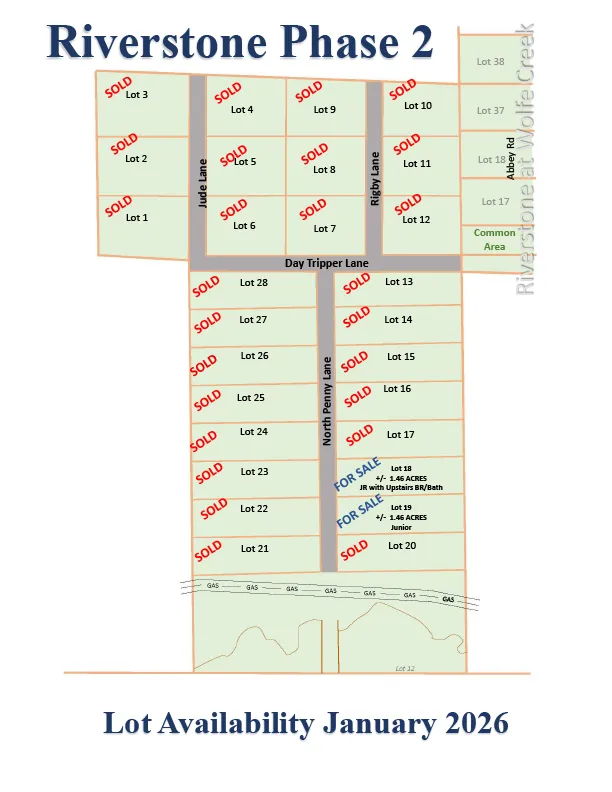 Riverstone Phase 2 Lot Availability as of January 2026