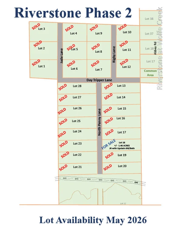 Riverstone Phase 2 Lot Availability as of May 2026